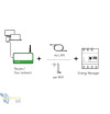 Energy Meter EM300 LR