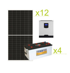 Kit Solar Aislada 36360Wh...