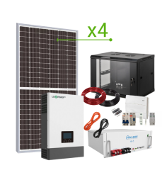 Insulated Solar Kit...