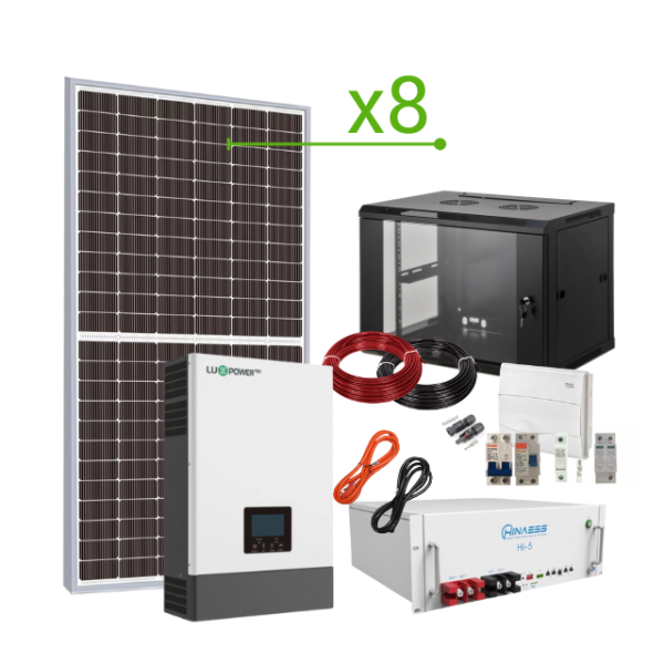 Insulated Solar Kit...