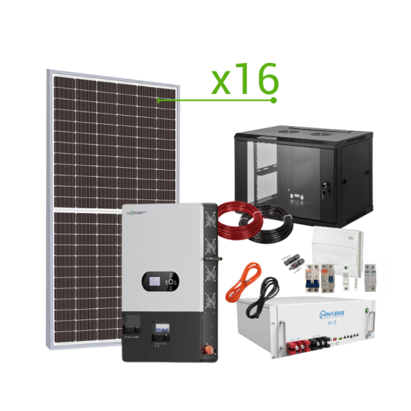 Kit Solar Isolado...