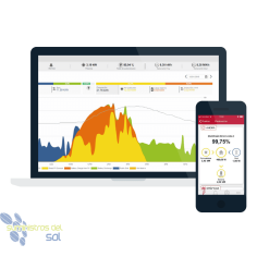 Kit solar Ingeteam 36.000Wh/día y batería HV Powerstack 10-40kWh