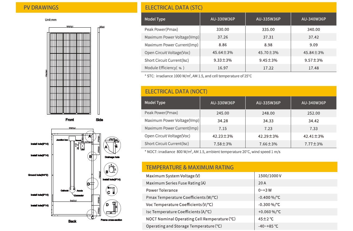 ficha técnica panel solar Austa 330W policristalino