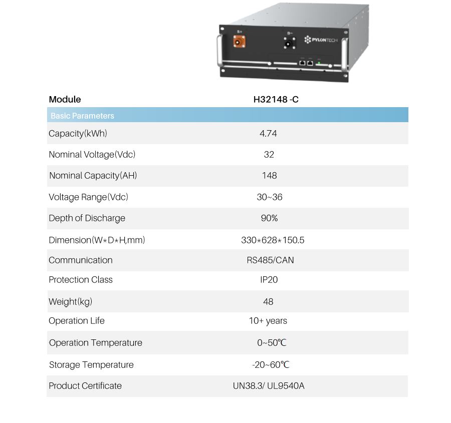 pylontech h32148 powercube m1