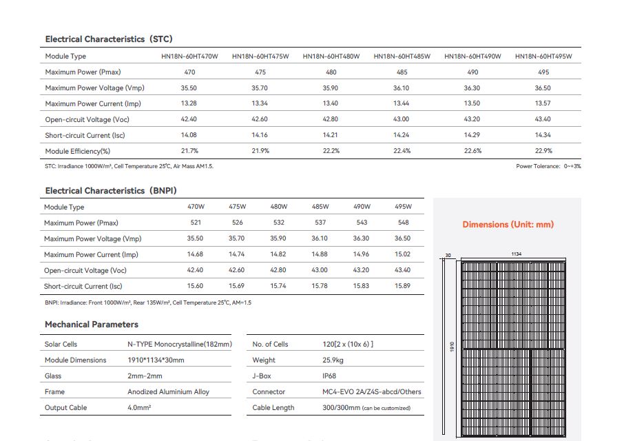 panel solar Hanersun 480W bifacial TopCon