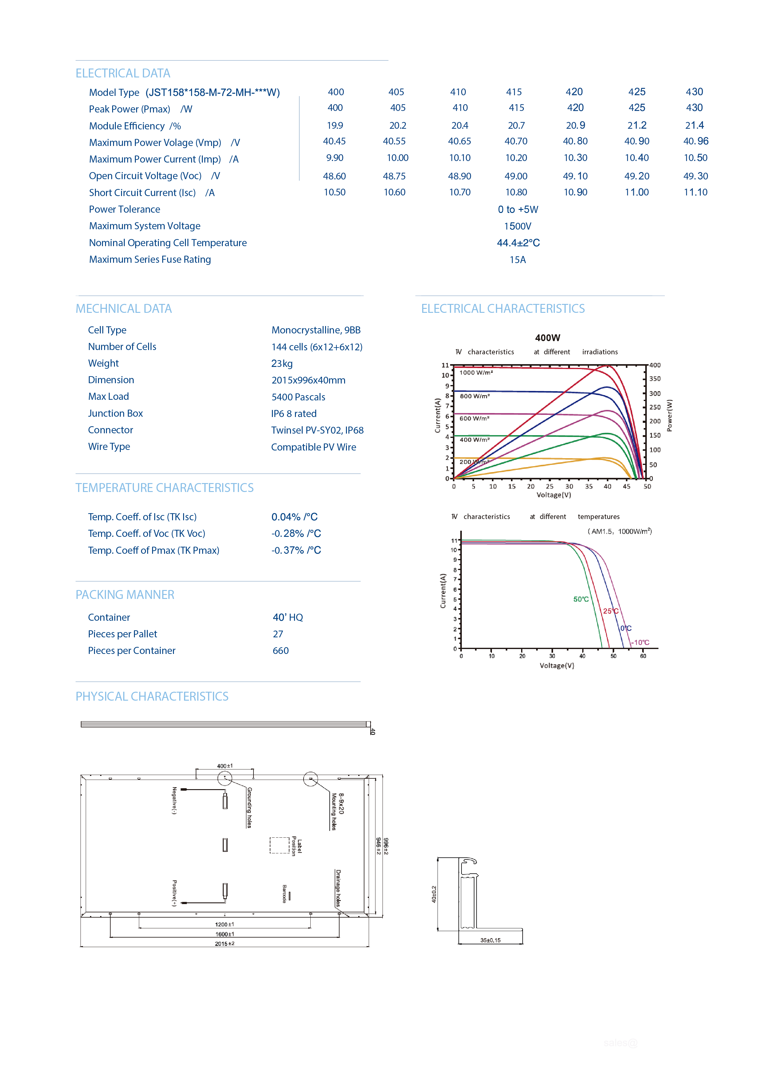 JUST SOLAR 430W Mono JST-430M technical datasheet