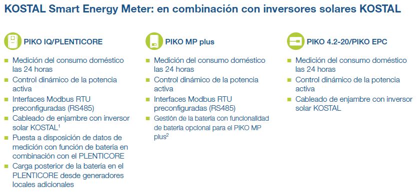 inversores compatibles con KSEM kostal smart energy meter