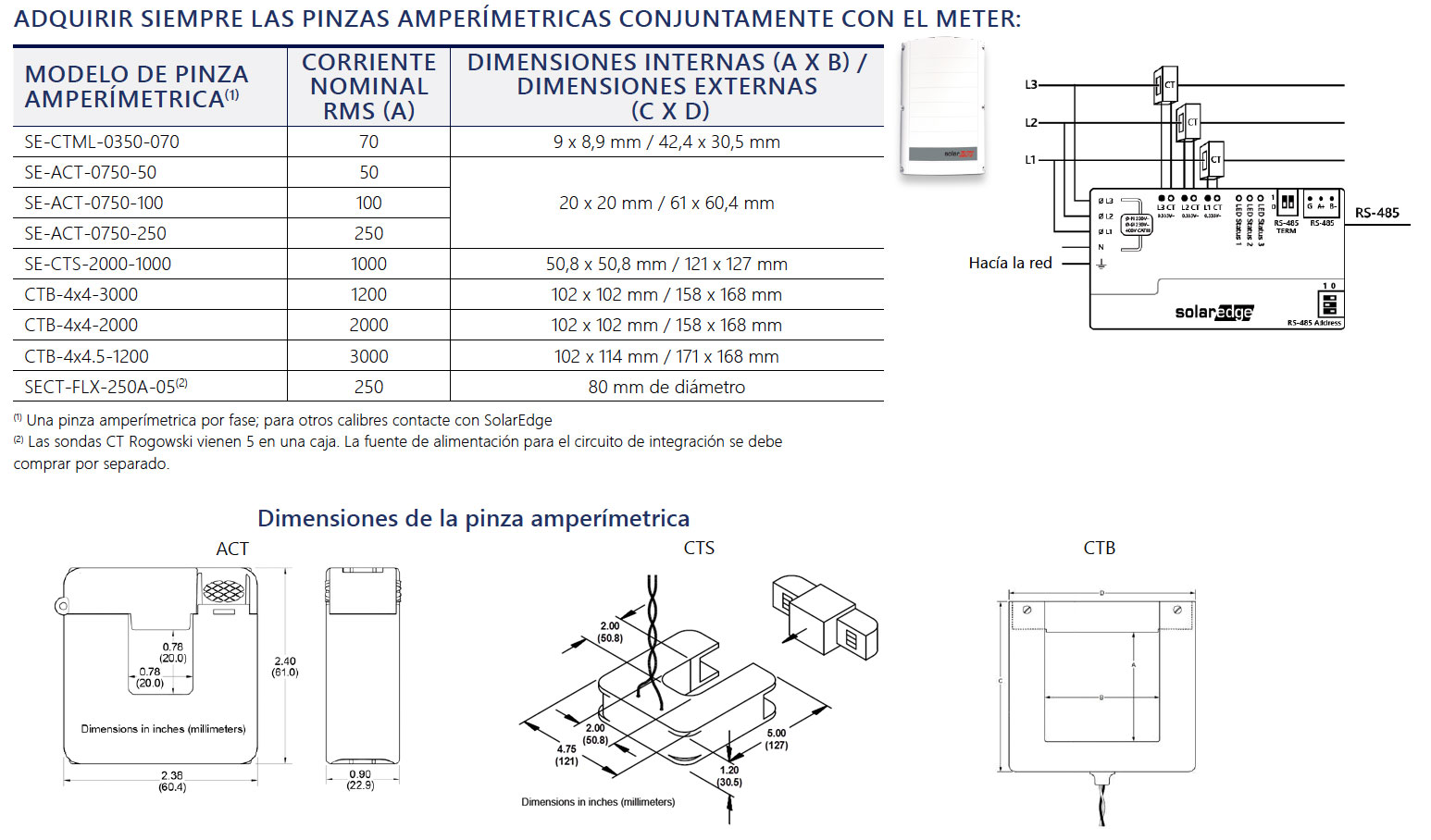 Conexiones Meter SoalrEdge con Modbus
