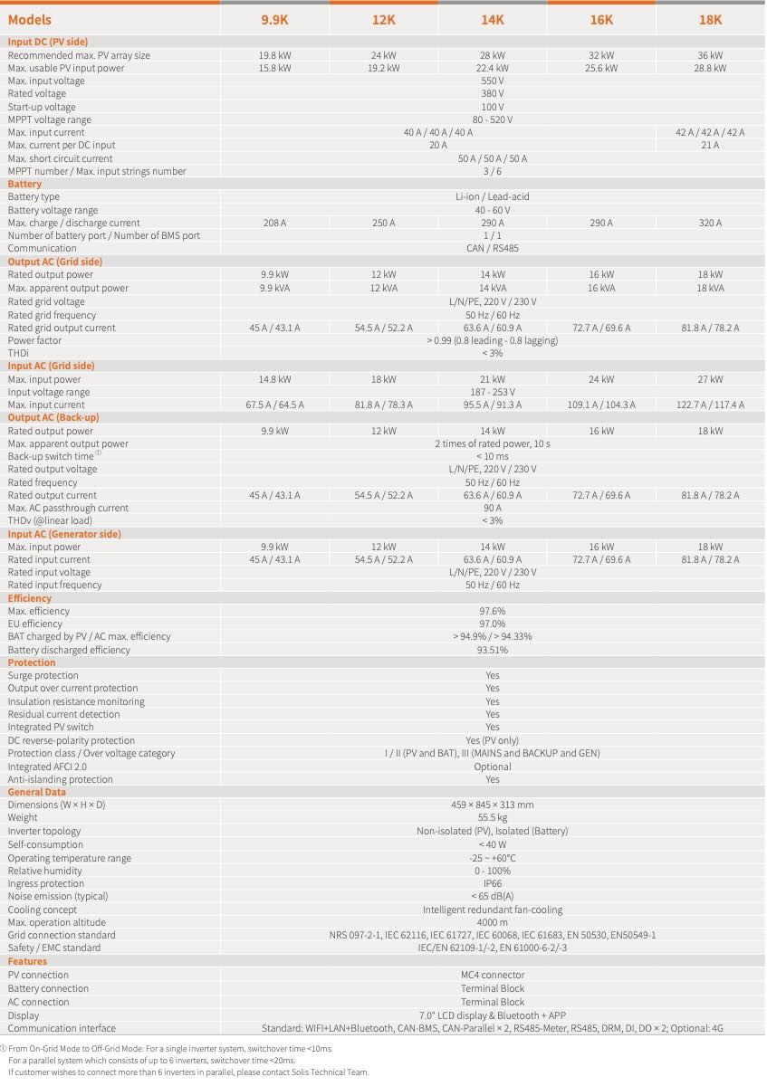 Datasheet - S6-EH1P(9-9-18)K03-NV-YD-L.jpg
